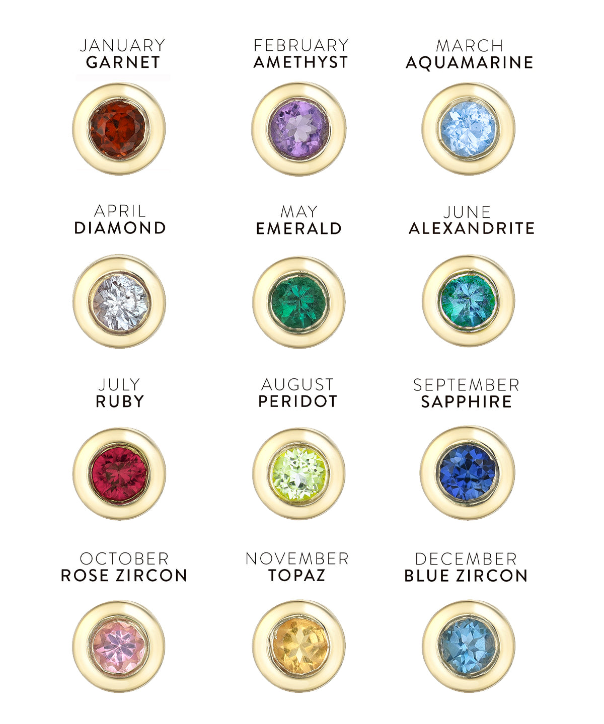 Kids Mini Bezel Birthstone Necklace Kids Zoe Lev Jewelry