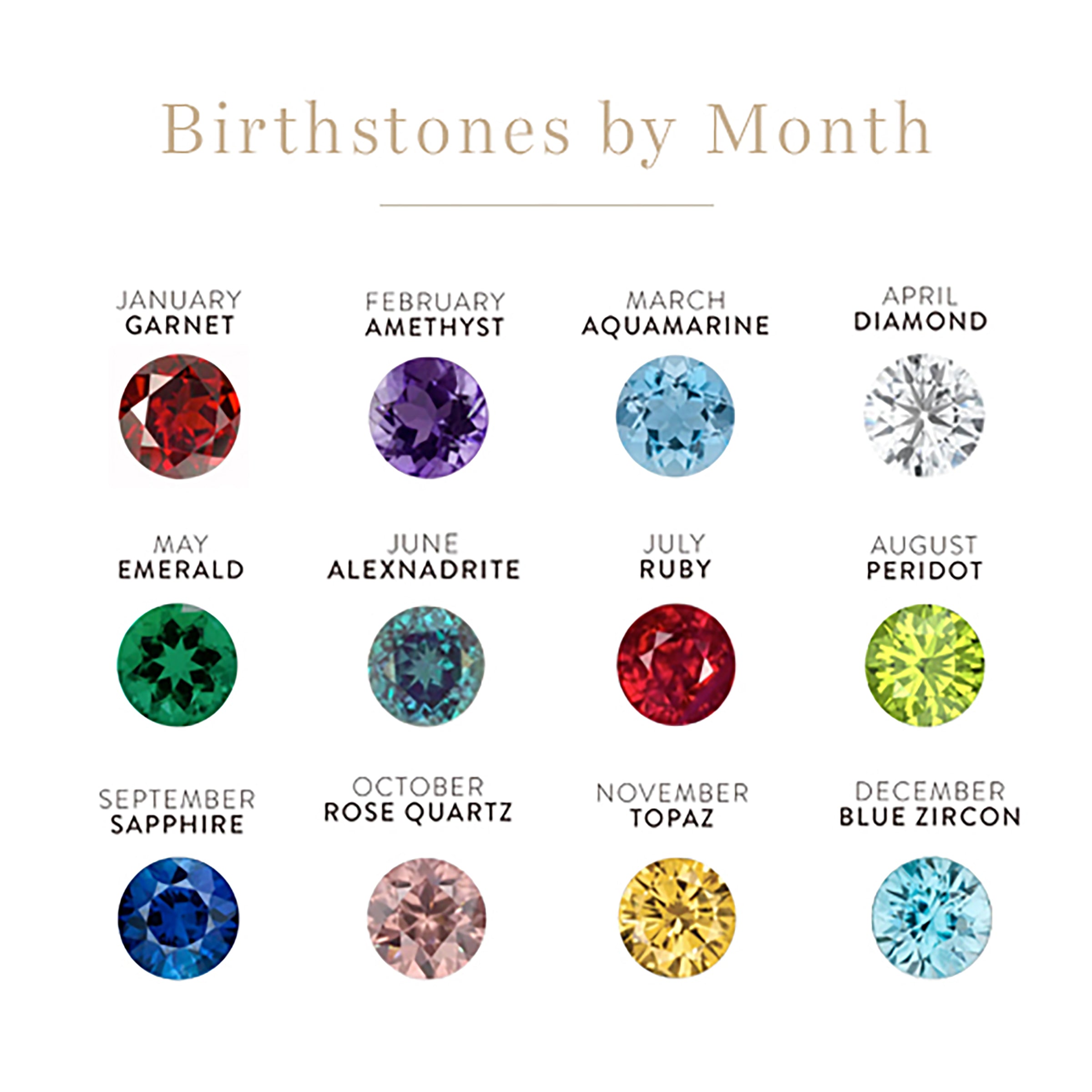 14k Gold Triple Birthstone Bezel Pendant Personalized Zoe Lev Jewelry