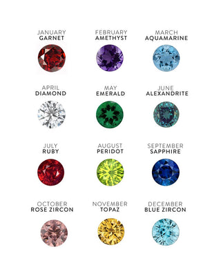 Birthstone and Diamond Dome Ring