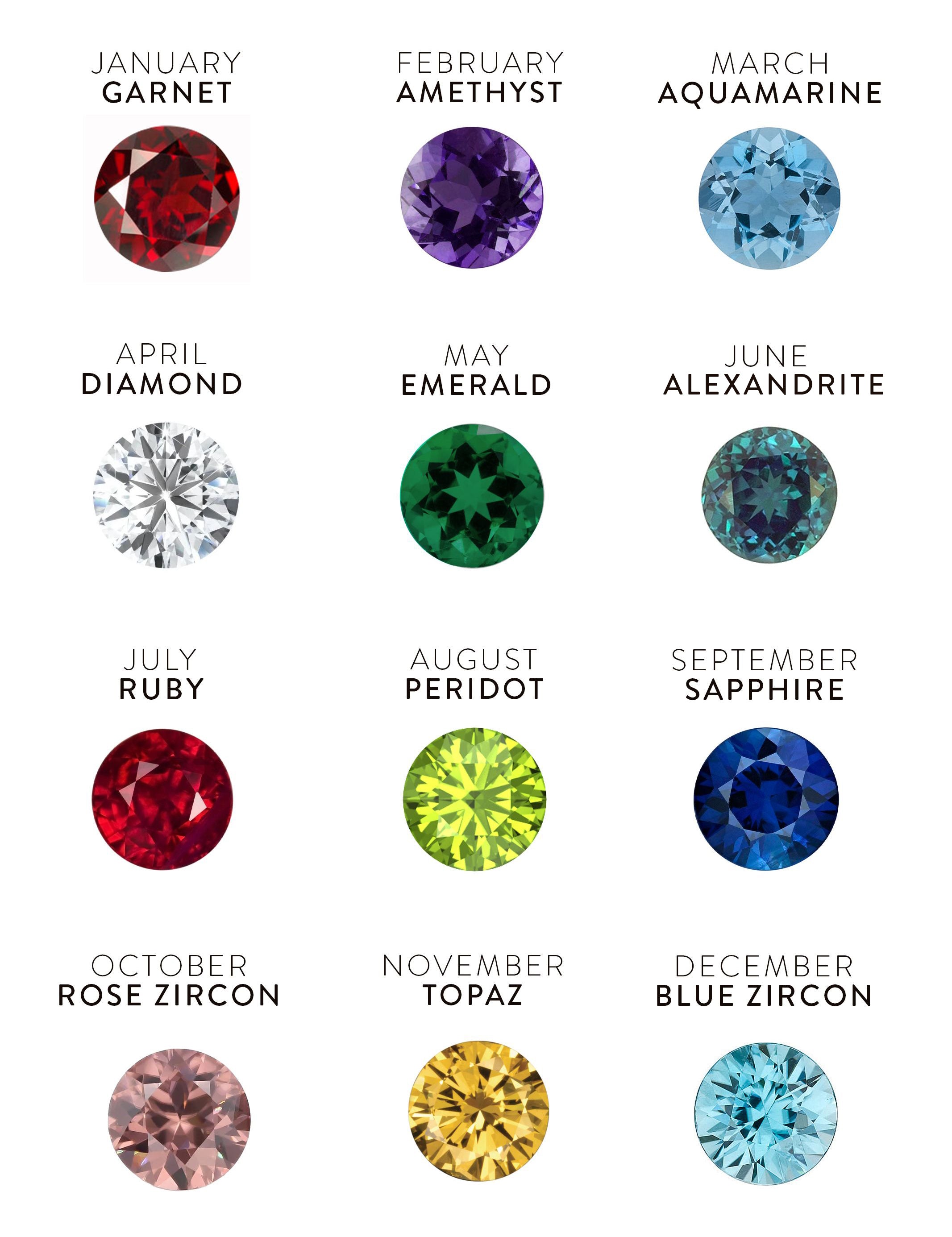 Bezel Birthstone Pendant Personalized Zoe Lev Jewelry